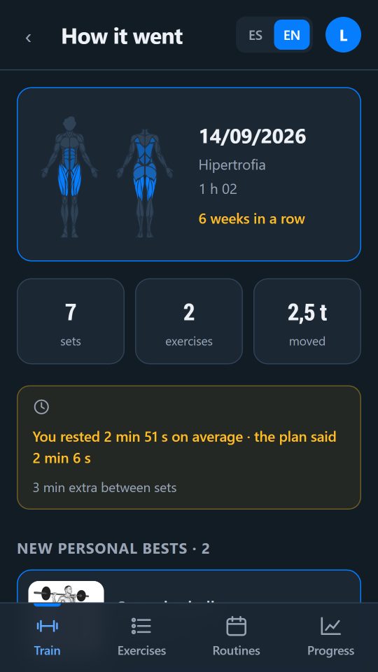 Workout summary