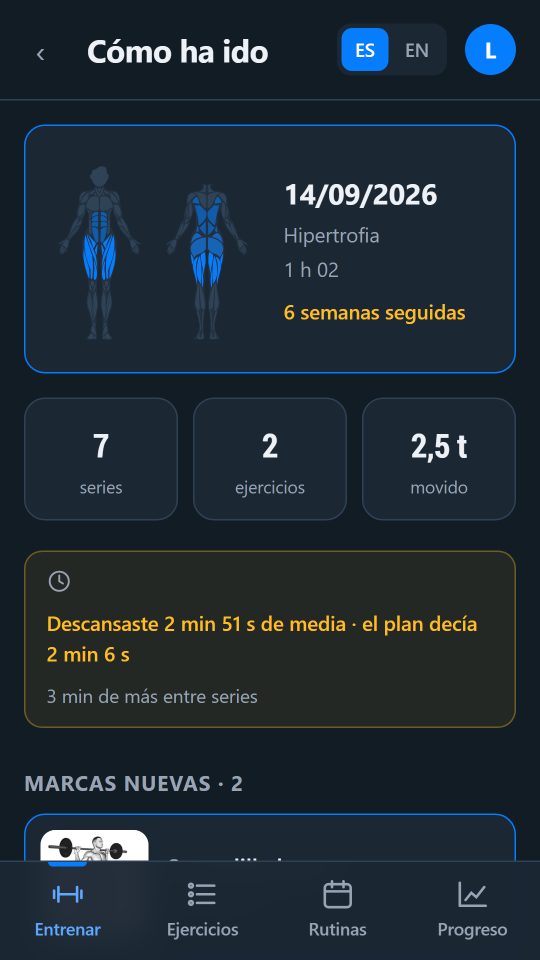 Resumen de un entreno